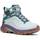 Ботинки Merrell Moab Speed 2 LTR MID WP Wmn | Бирюзовый | 35