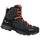 Черевики Salewa MS MTN Trainer 2 Mid GTX | Чорний/Сірий | 44