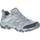 Кросівки Merrell Moab 3 GTX Wmn | Блакитний | Жінки | 40.5