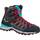 Черевики Salewa WS MTN Trainer Lite MID GTX | Чорний/Синій | 39